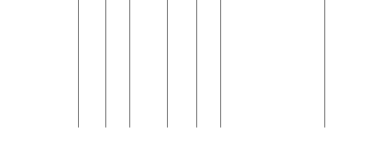 Barogramm